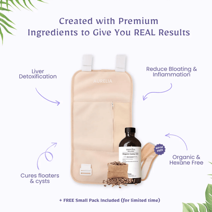 The Wellness Kit by Aurelia™